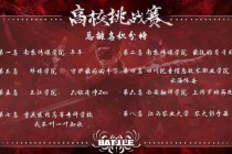 退出英雄联盟后的电竞人生职业选手退役转型指南