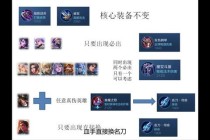 王者荣耀铭文搭配全攻略高胜率组合与实战技巧解析