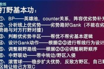 英雄联盟全新赛季峡谷之巅排位赛进阶战术与实战技巧深度解析