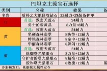 魔兽世界宝石切割专业技能提升攻略与高级图纸获取技巧解析
