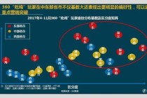 绝地求生游戏资格申请全流程解析及高效通过策略指南