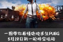 绝地求生物资分配策略与高效搜寻技巧深度解析